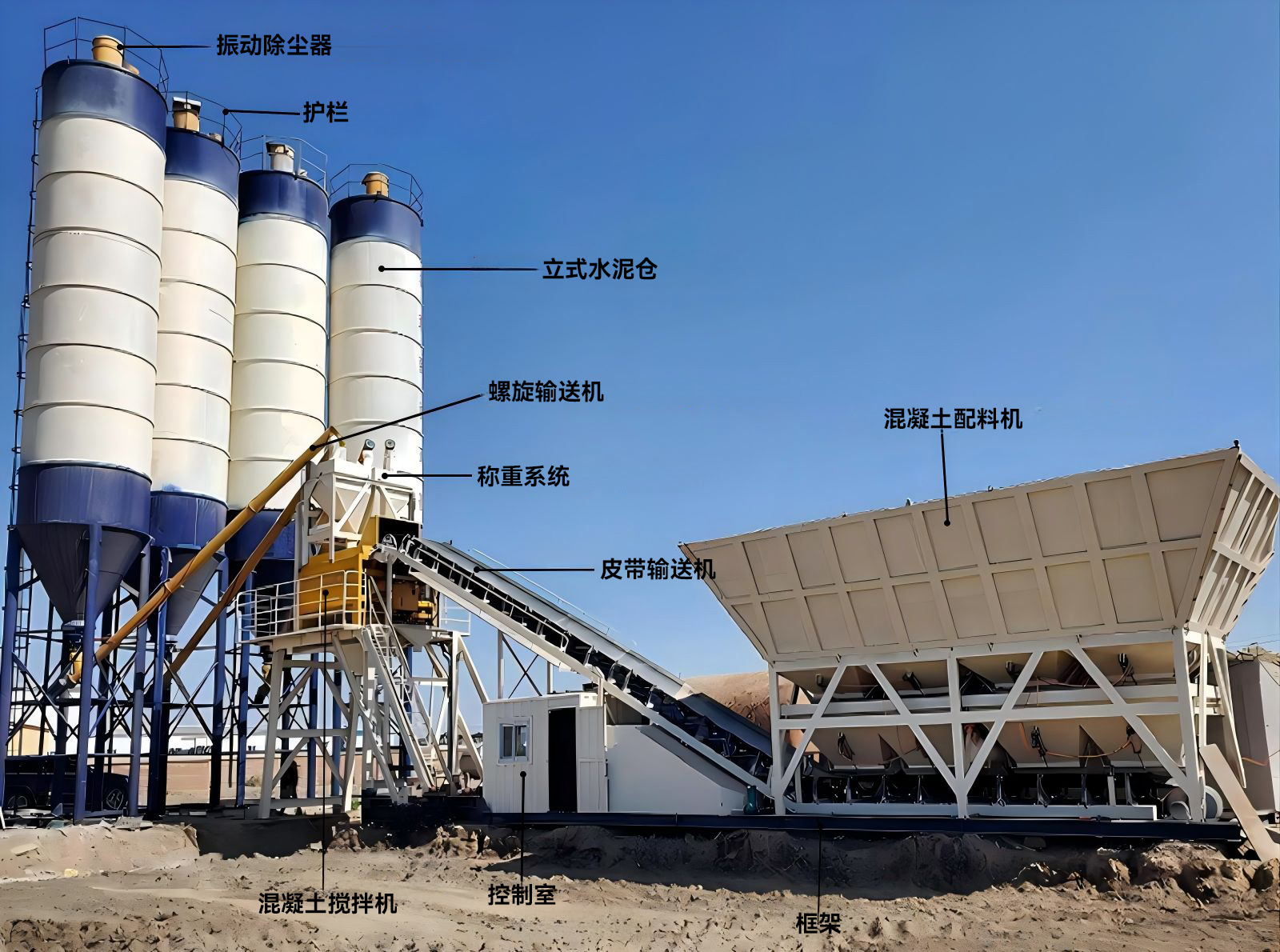 MHZS120 120m3/h Foundation-free Concrete Batching Plant